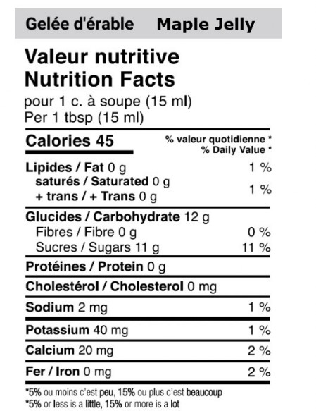 nutritive value jelly maple / 15ml  Sucrerie Huot Mirabel Quebec Canada
